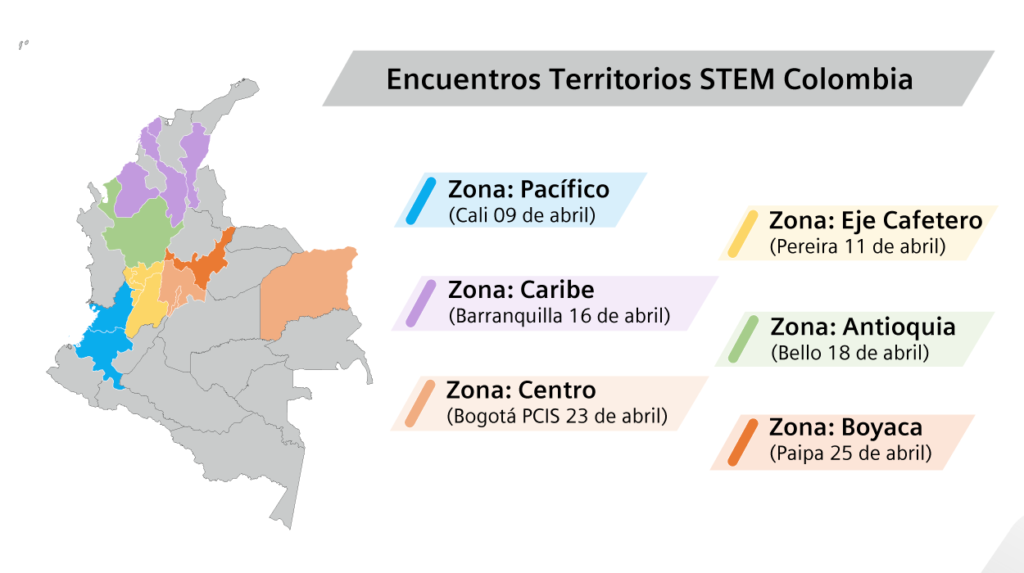 Territorios STEM Colombia